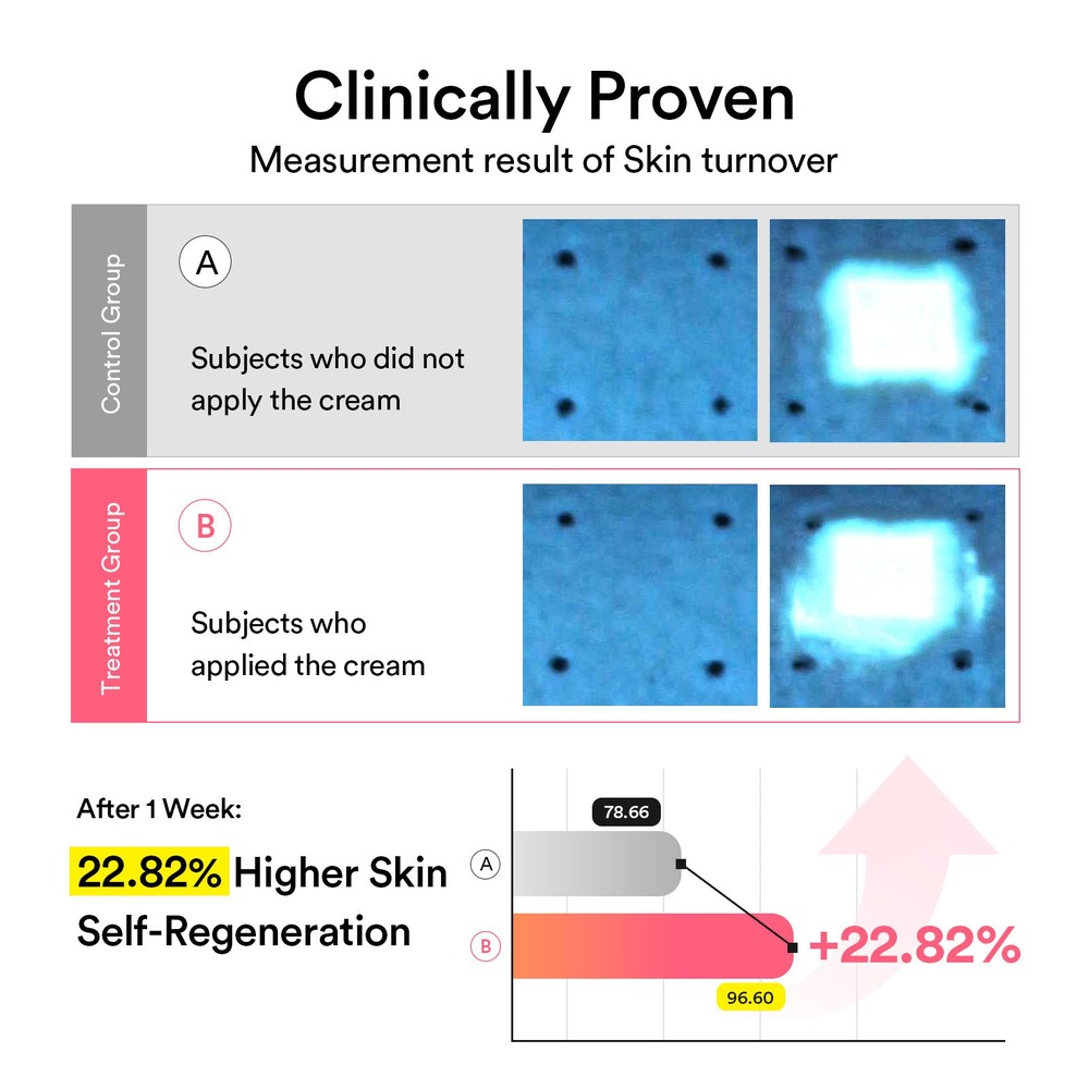 Abib PDRN Glow Serum 4.0 30 ml – serum