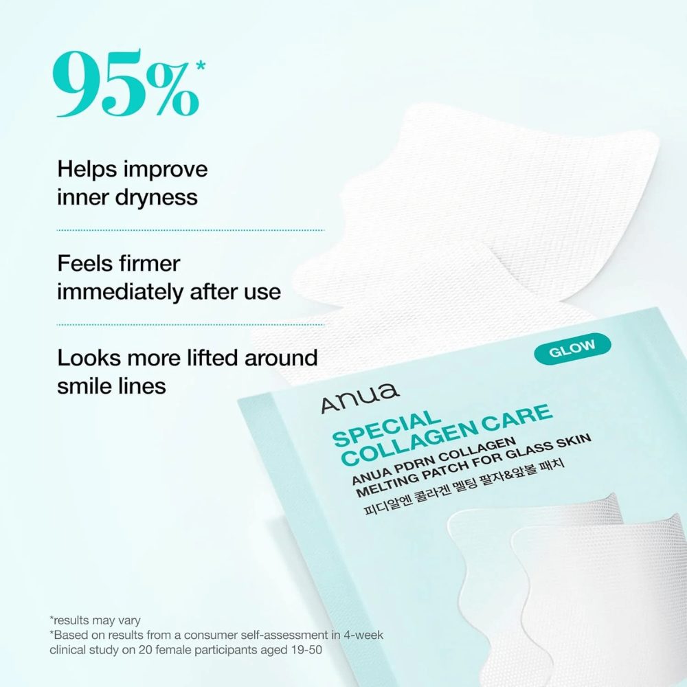 Anua PDRN Collagen Melting Patch For Glass Skin