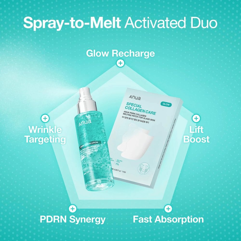 Anua PDRN Collagen Melting Patch For Glass Skin