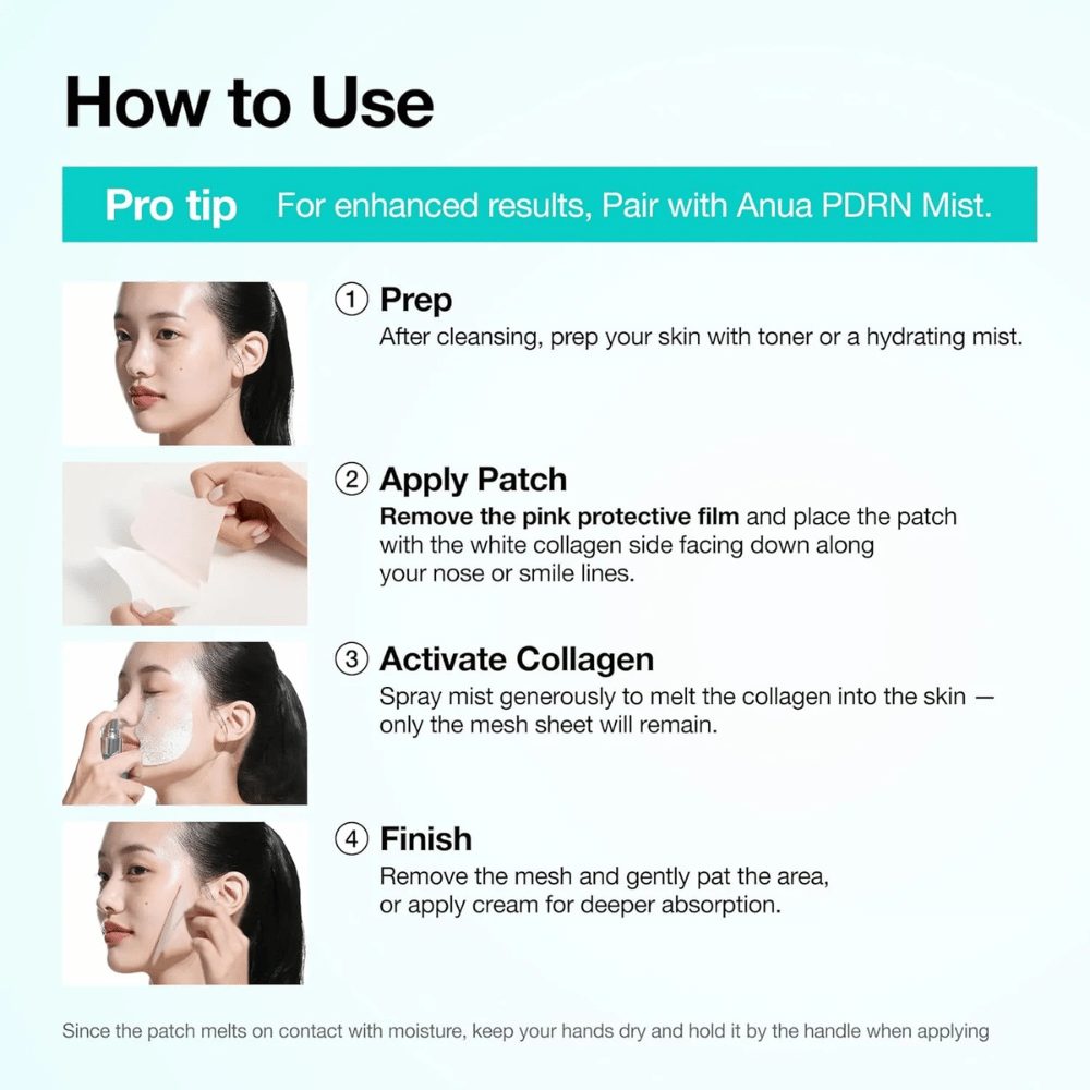 Anua PDRN Collagen Melting Patch For Glass Skin