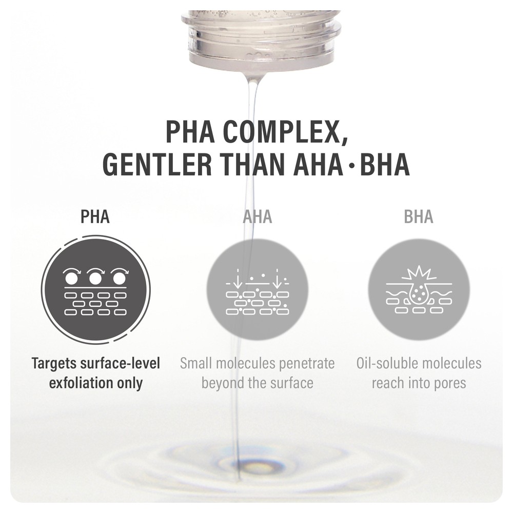epii New Skin Toner PHA 5% 145 ml