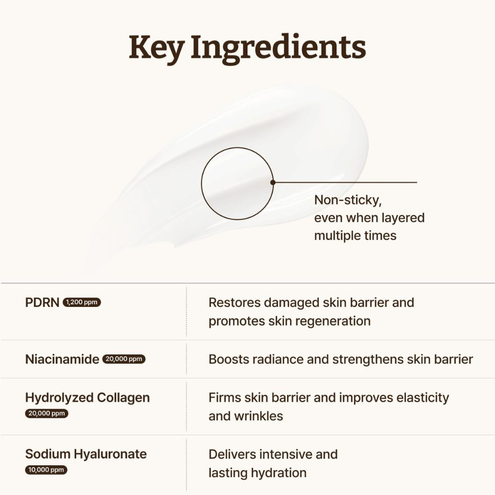 Dr. Rejuall Advanced PDRN Rejuvinating repair cream 20 g