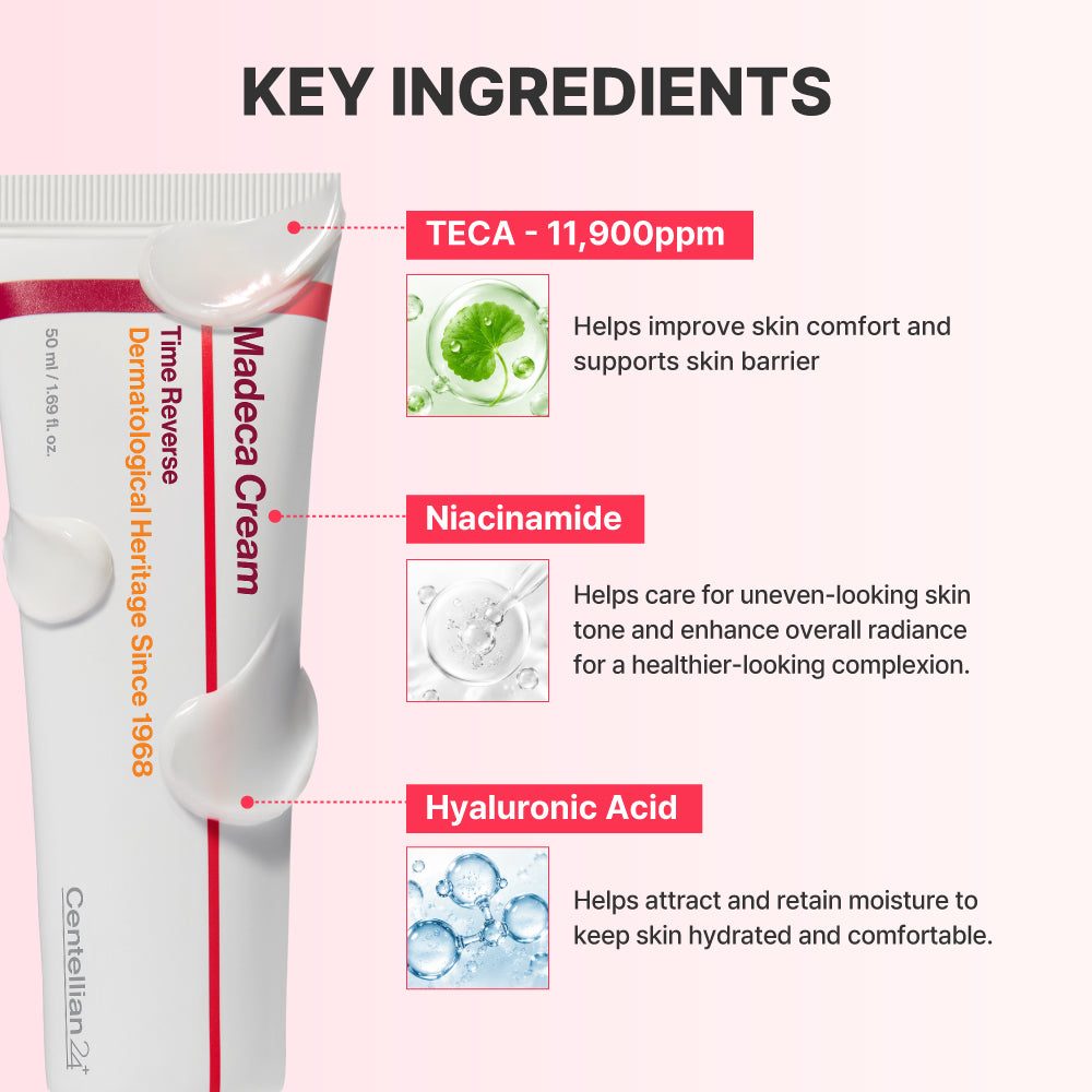 Centellian24 Madeca Cream Time Reverse 50ml – nøkkelingredienser