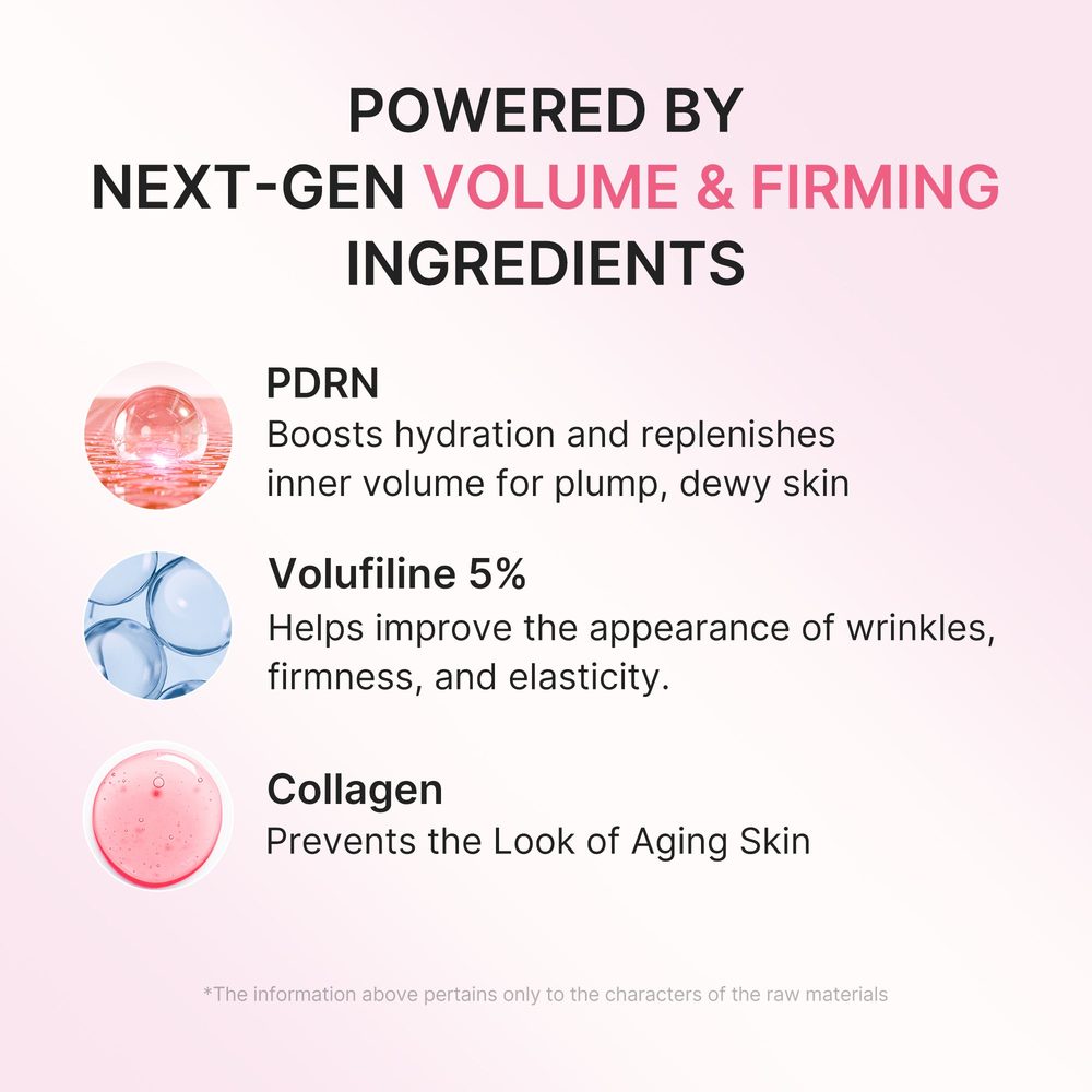 Medicube PDRN Collagen Gua Sha Neck Wrinkle Cream 90 ml – nøkkelingredienser