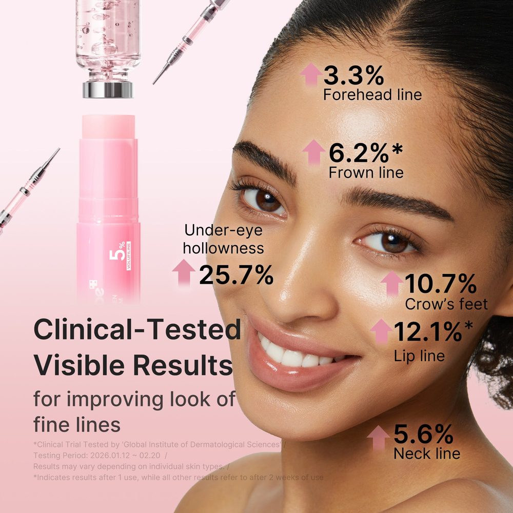 Medicube PDRN Pink Collagen Volume Multi Balm 10 g – klinisk testede resultater