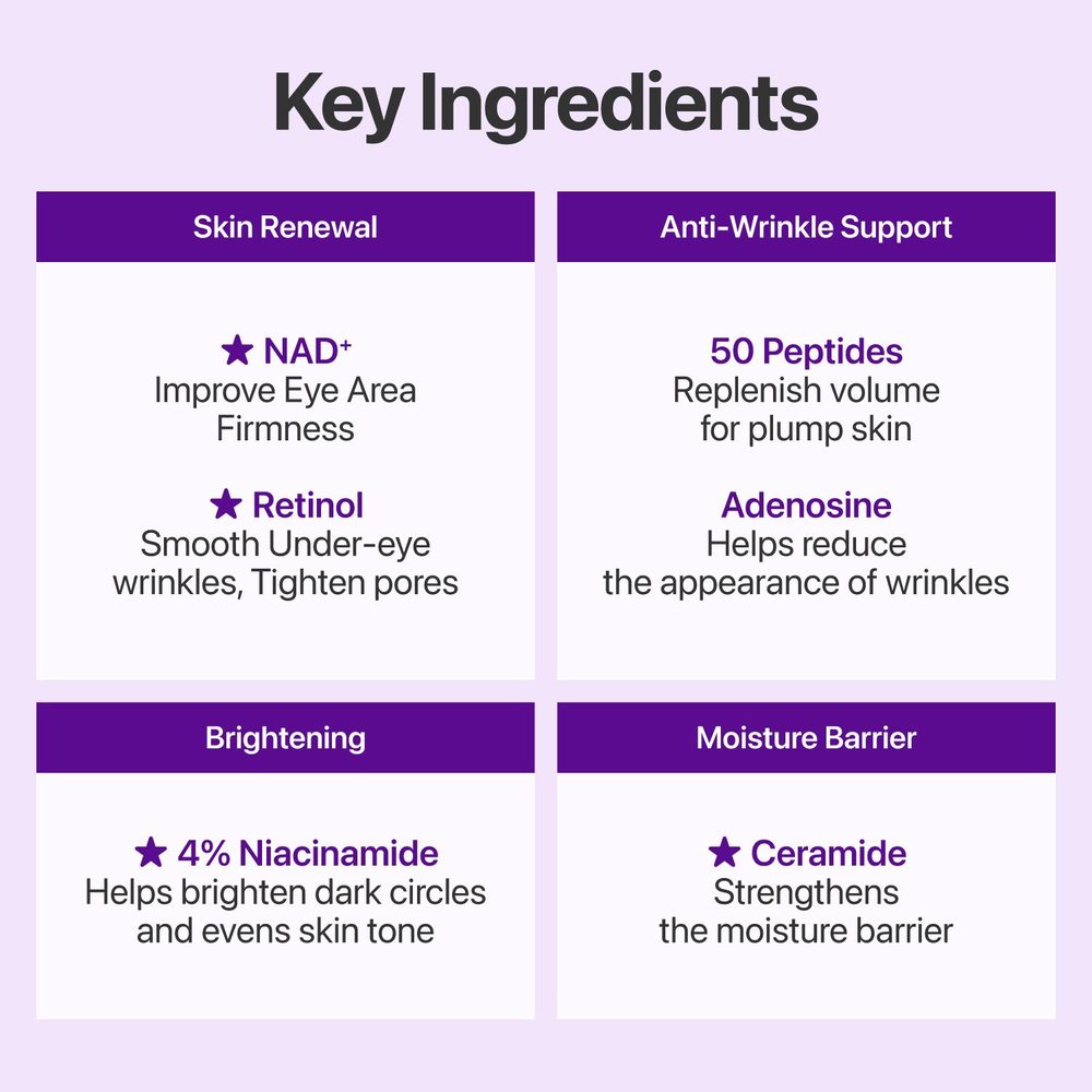 Numbuzin No. 9 NAD + Retinol Volumetox Eye Cream 10 ml – nøkkelingredienser